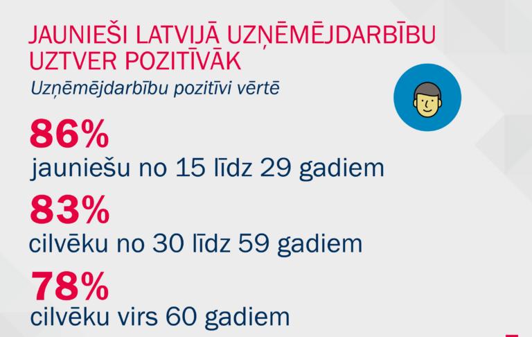 Ager 2 E1467213139433 2