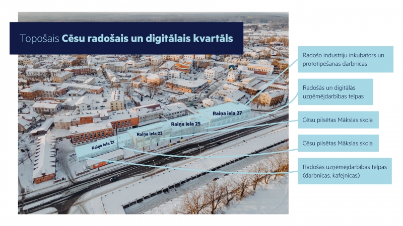 Kvartals 1