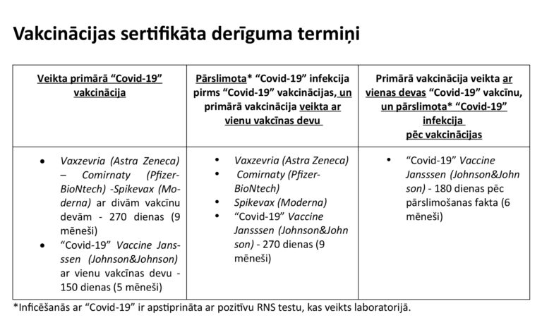 Vakc Tabula 1