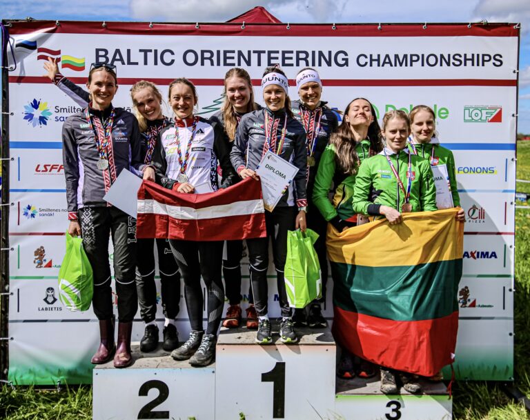 Baltijas Cempiones